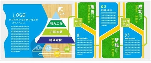 企業(yè)文化墻設(shè)計(jì)圖片素材