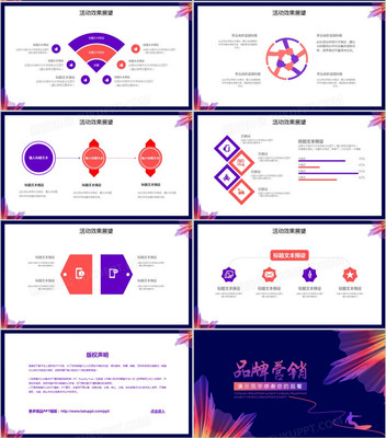 企業(yè)品牌產(chǎn)品營銷策劃PPT模板
