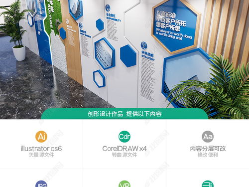 清爽簡潔企業文化墻公司背景墻員工文化墻圖片 設計效果圖下載