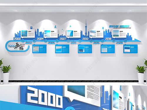 藍色現代企業發展歷程文化墻公司發展史模板圖片 設計效果圖下載