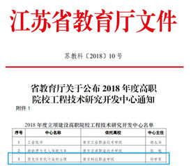 學(xué)校召開2018年 總結(jié)過往,砥礪前行 主題科技例會