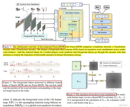 2023年目標檢測研究進展 工程與技術試驗發(fā)展綜述